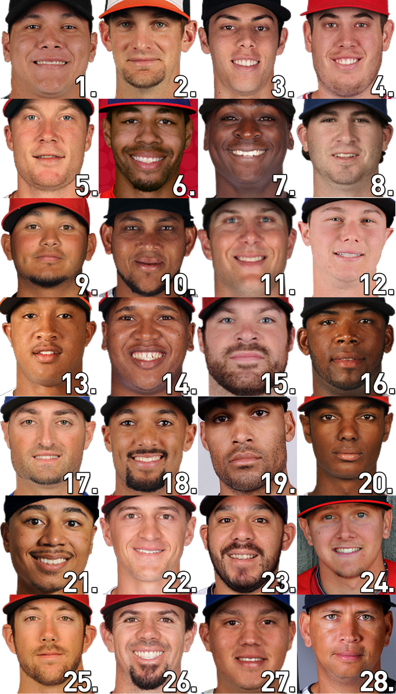 Illustration for article titled How Many Of These MLB Opening Day Starters Can You Name?